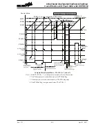 Предварительный просмотр 90 страницы Holtek HT66F002 Manual