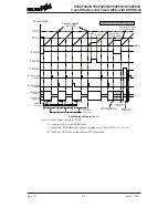 Предварительный просмотр 92 страницы Holtek HT66F002 Manual