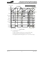 Preview for 94 page of Holtek HT66F002 Manual