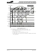 Предварительный просмотр 96 страницы Holtek HT66F002 Manual