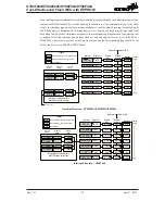 Предварительный просмотр 115 страницы Holtek HT66F002 Manual