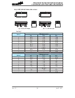 Предварительный просмотр 140 страницы Holtek HT66F002 Manual