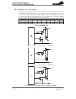 Preview for 73 page of Holtek HT66F0175 Manual