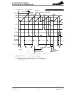 Preview for 93 page of Holtek HT66F0175 Manual