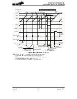 Предварительный просмотр 110 страницы Holtek HT66F0175 Manual