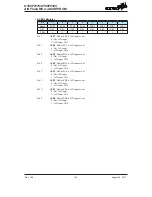 Предварительный просмотр 123 страницы Holtek HT66F0175 Manual