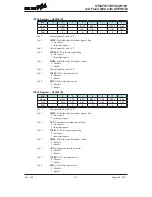 Preview for 174 page of Holtek HT66F0175 Manual