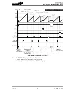 Предварительный просмотр 86 страницы Holtek HT66F2740 Manual