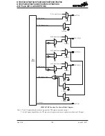 Предварительный просмотр 105 страницы Holtek HT66F30 Manual