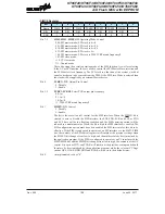 Предварительный просмотр 188 страницы Holtek HT66F30 Manual