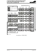 Предварительный просмотр 217 страницы Holtek HT66F30 Manual