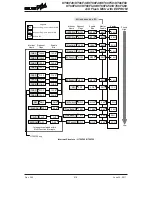 Предварительный просмотр 218 страницы Holtek HT66F30 Manual