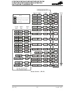 Предварительный просмотр 219 страницы Holtek HT66F30 Manual