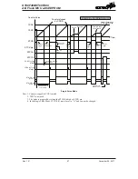 Предварительный просмотр 87 страницы Holtek HT66F488 Manual