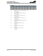 Предварительный просмотр 151 страницы Holtek HT66F488 Manual