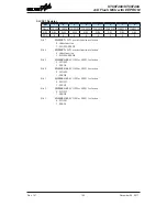 Предварительный просмотр 162 страницы Holtek HT66F488 Manual