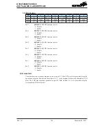 Предварительный просмотр 165 страницы Holtek HT66F488 Manual