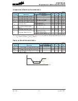 Preview for 18 page of Holtek HT66FM5440 Manual