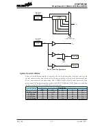 Preview for 34 page of Holtek HT66FM5440 Manual