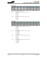 Preview for 58 page of Holtek HT66FM5440 Manual