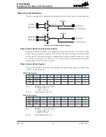 Preview for 113 page of Holtek HT66FM5440 Manual