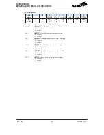 Preview for 139 page of Holtek HT66FM5440 Manual