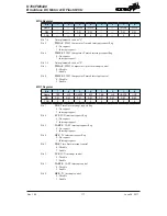 Предварительный просмотр 177 страницы Holtek HT66FM5440 Manual