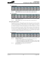 Предварительный просмотр 180 страницы Holtek HT66FM5440 Manual