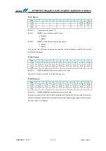 Preview for 6 page of Holtek HT66FV1 0 Series Application Manualline