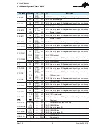 Preview for 9 page of Holtek HT68FB240 Manual