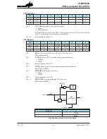 Preview for 36 page of Holtek HT68FB240 Manual