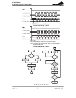 Preview for 81 page of Holtek HT68FB240 Manual