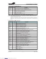 Preview for 4 page of Holtek HT82K75REW Manual