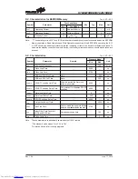 Preview for 6 page of Holtek HT82K75REW Manual