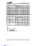 Preview for 7 page of Holtek HT82K75REW Manual