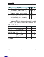 Preview for 8 page of Holtek HT82K75REW Manual