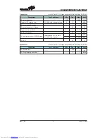 Preview for 9 page of Holtek HT82K75REW Manual