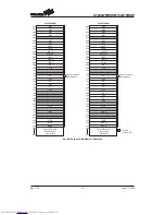 Preview for 16 page of Holtek HT82K75REW Manual