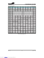 Preview for 52 page of Holtek HT82K75REW Manual