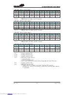 Preview for 66 page of Holtek HT82K75REW Manual