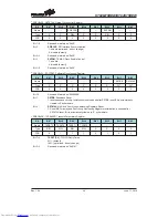 Preview for 69 page of Holtek HT82K75REW Manual