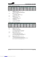 Preview for 70 page of Holtek HT82K75REW Manual