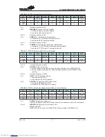 Preview for 71 page of Holtek HT82K75REW Manual