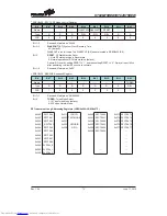 Preview for 72 page of Holtek HT82K75REW Manual