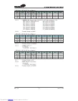 Preview for 73 page of Holtek HT82K75REW Manual