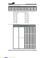 Preview for 74 page of Holtek HT82K75REW Manual