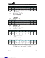 Preview for 76 page of Holtek HT82K75REW Manual