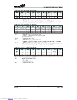 Preview for 77 page of Holtek HT82K75REW Manual