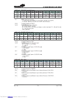 Preview for 78 page of Holtek HT82K75REW Manual