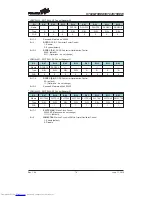 Preview for 79 page of Holtek HT82K75REW Manual